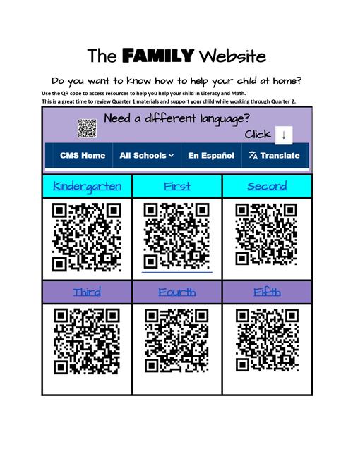 The Family Website